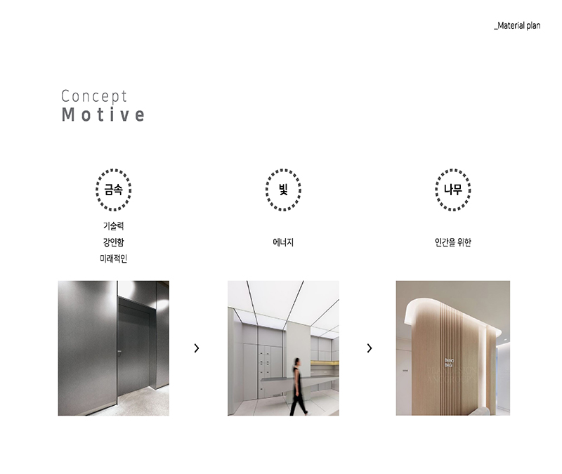 기업 사옥 로비 및 라운지 공간 디자인 투시도