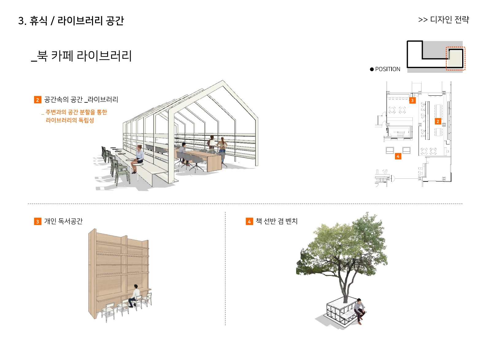 창의적 협업을 위한 직원 멀티 공간 투시도