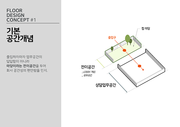리츠앤1101 KT콜센터 오피스 사무공간 인테리어설계