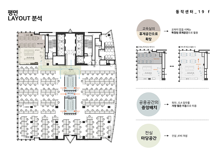 업무 효율을 극대화하는 스마트 오피스 조명 계획