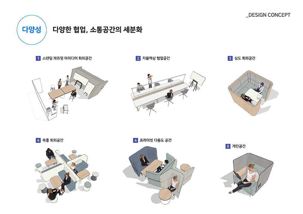 사옥 복도 및 공용 공간 디자인 투시도