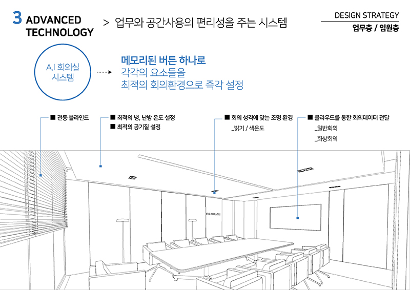 리츠앤1101 제약회사 사옥 사무공간 인테리어 설계