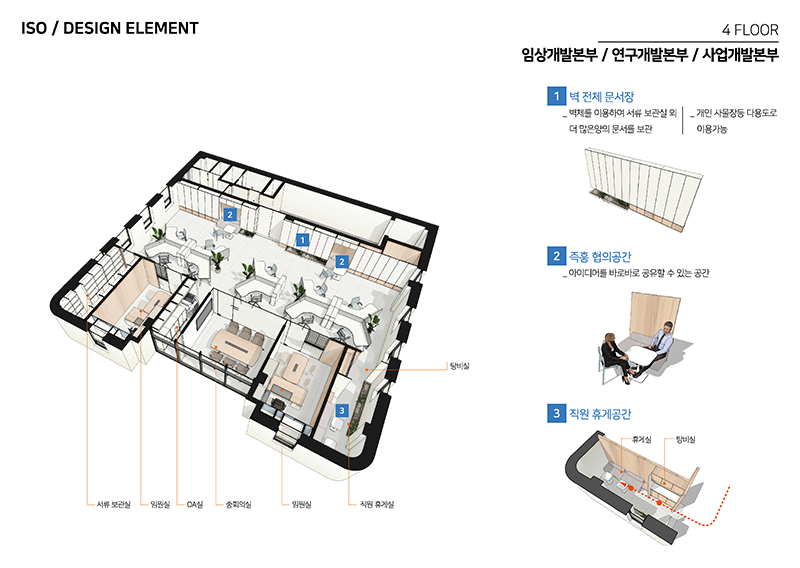 제약회사 사옥 디자인 제안서 3D 투시도